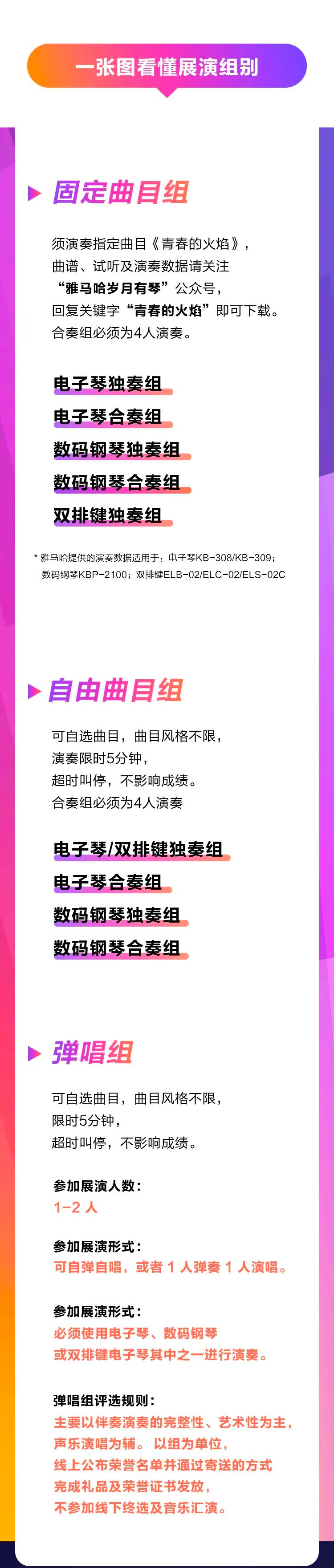 青春火焰——2022首届EMC易倍乐龄电子键盘展演